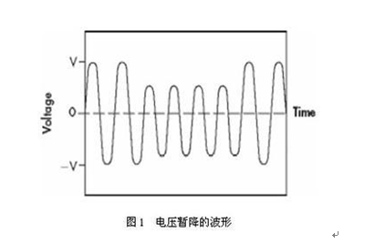 電壓暫降危害